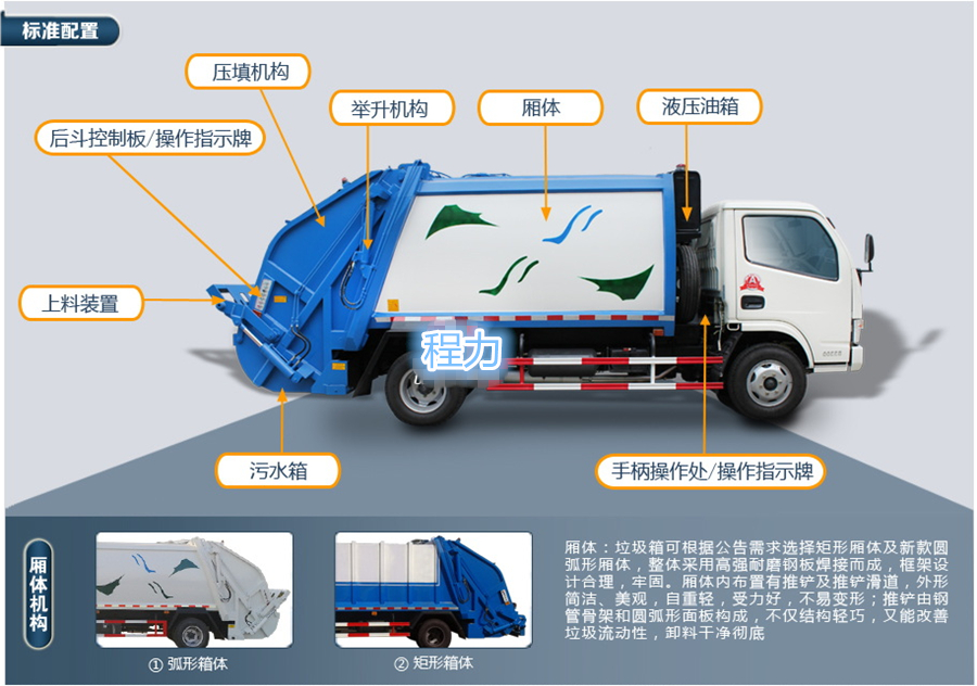 压缩式垃圾车