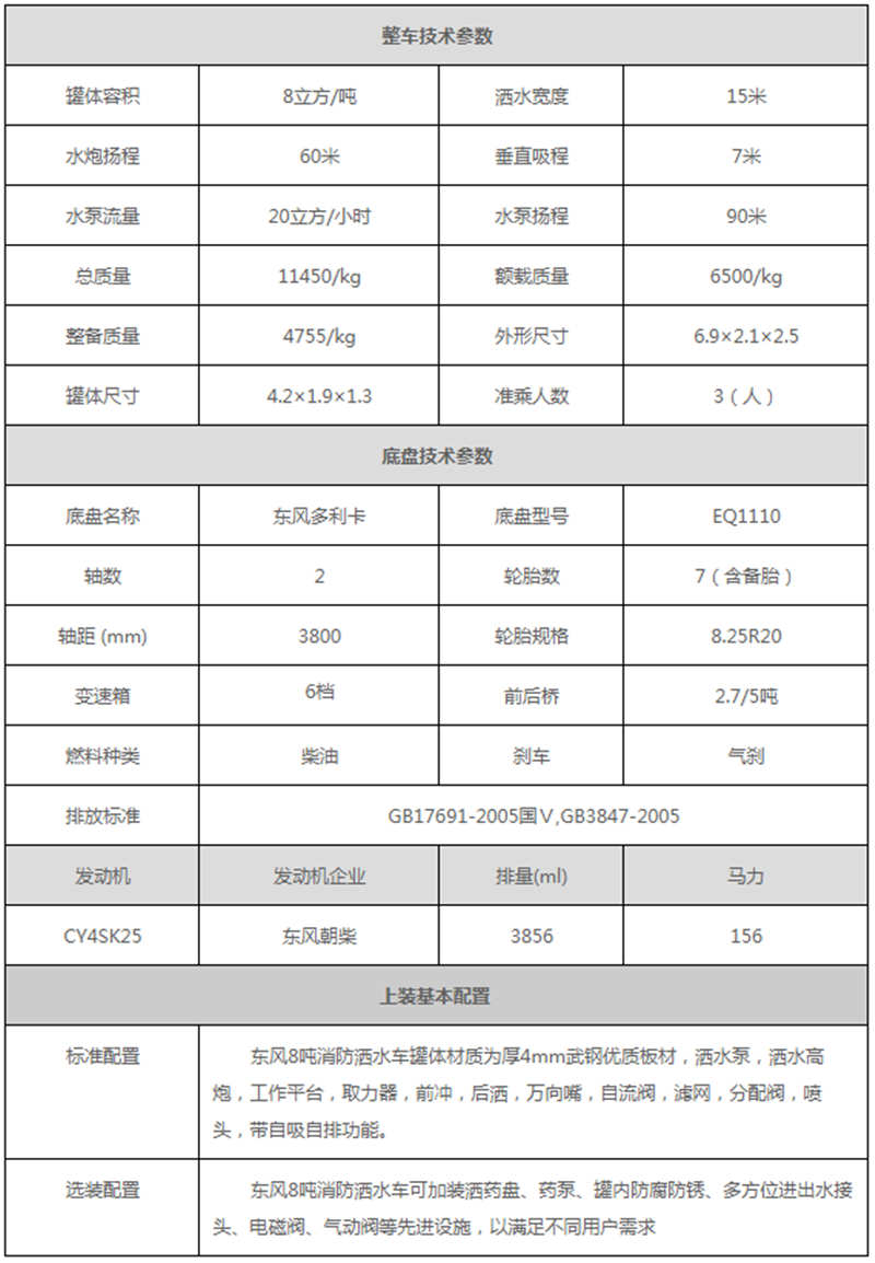 福田3吨消防洒水车