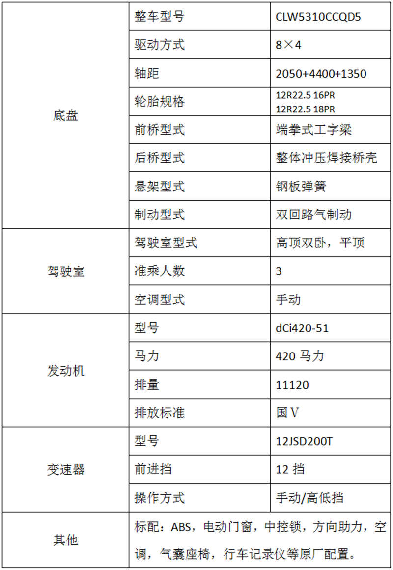 东风天龙运猪车