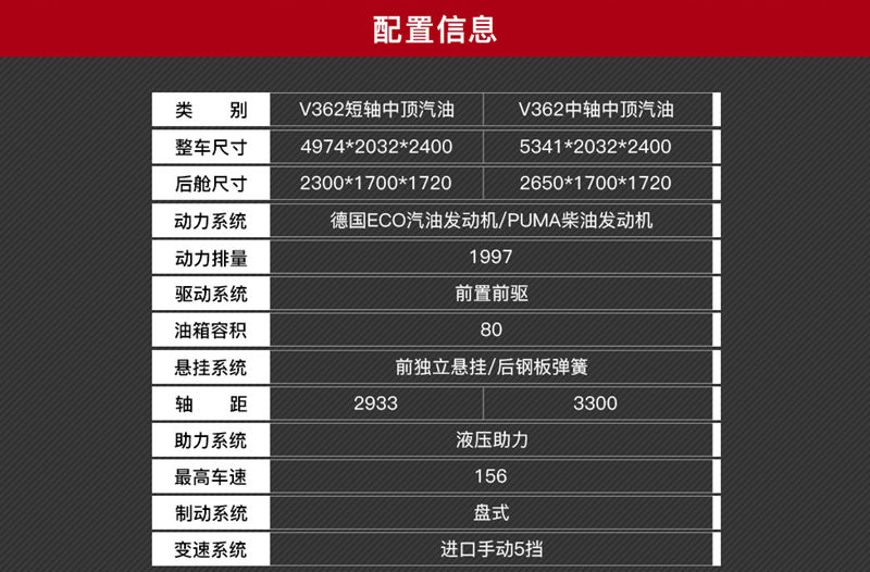 福特新全顺V362救护车