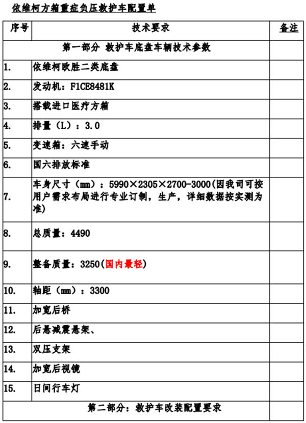 救护车