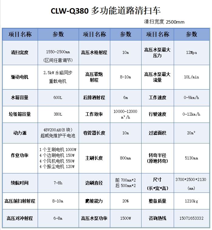 程力纯电动扫路车