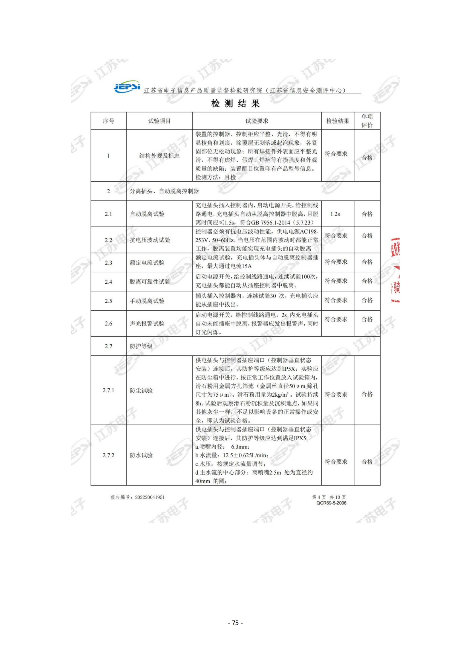 第二批次 餐车 技术规格书_74.png