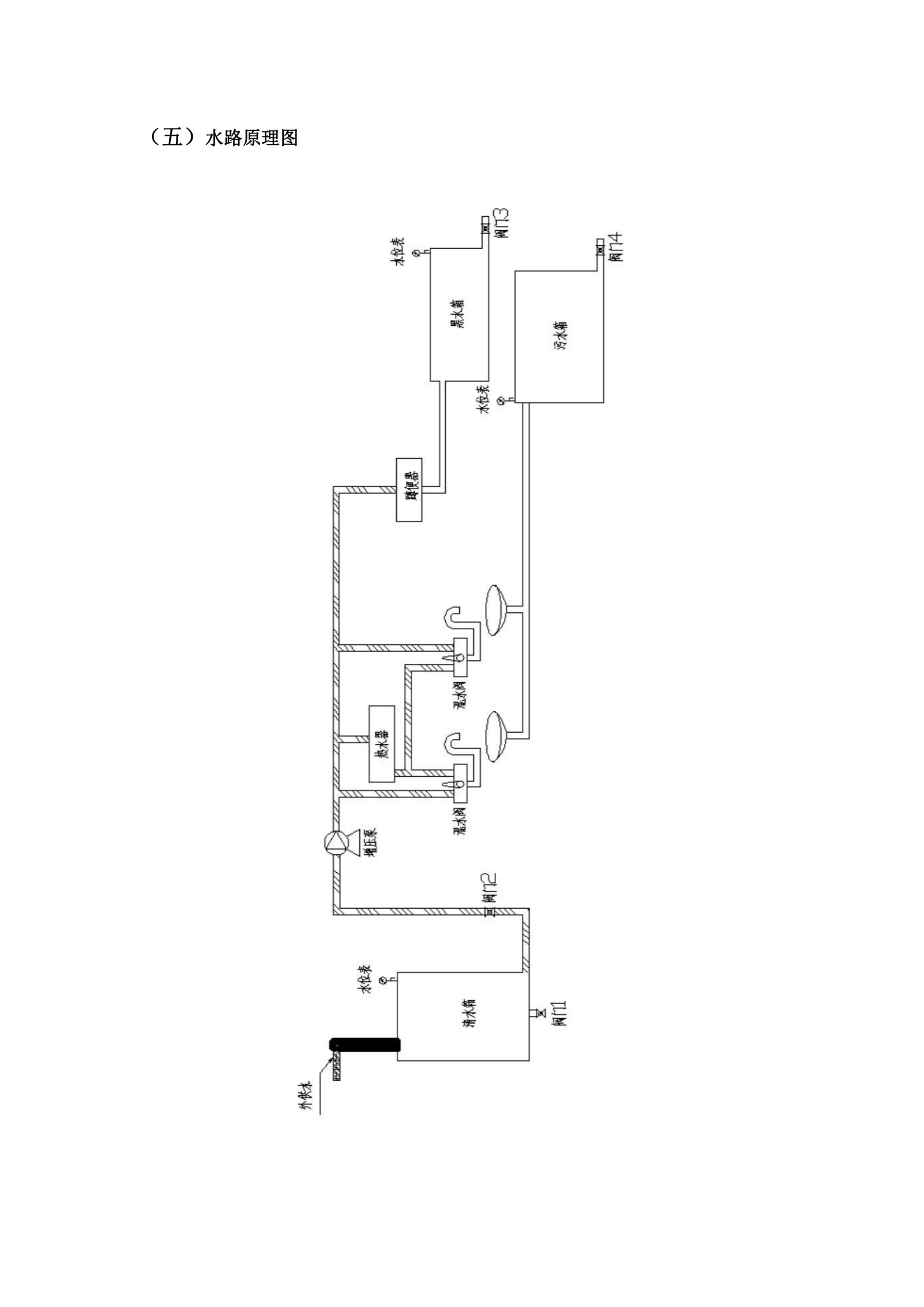 第二批次 宿营车 24人技术规格书 汕德 卡(金广)_39.png