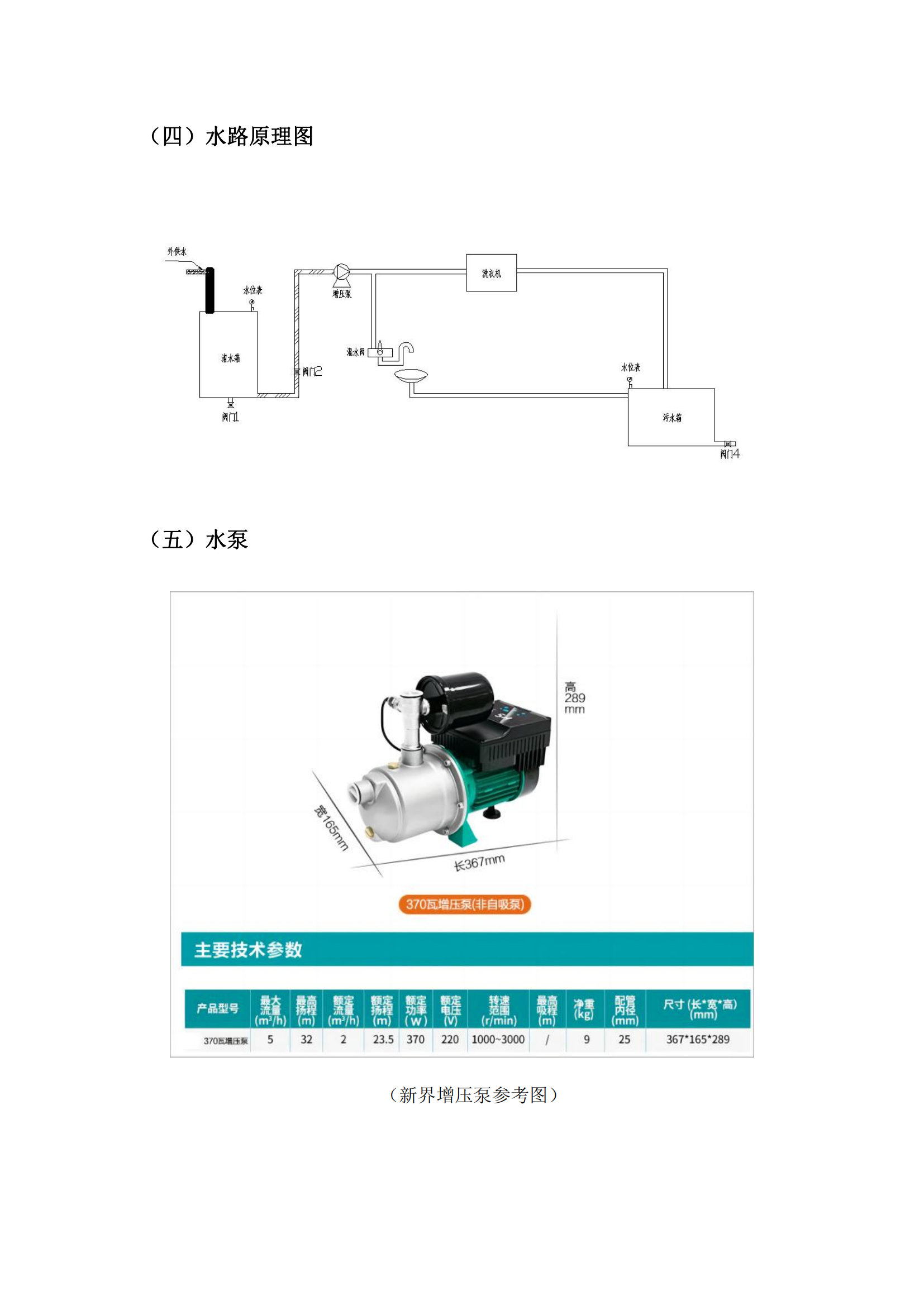 第三批次 被服洗涤车 技术规格书_36.png