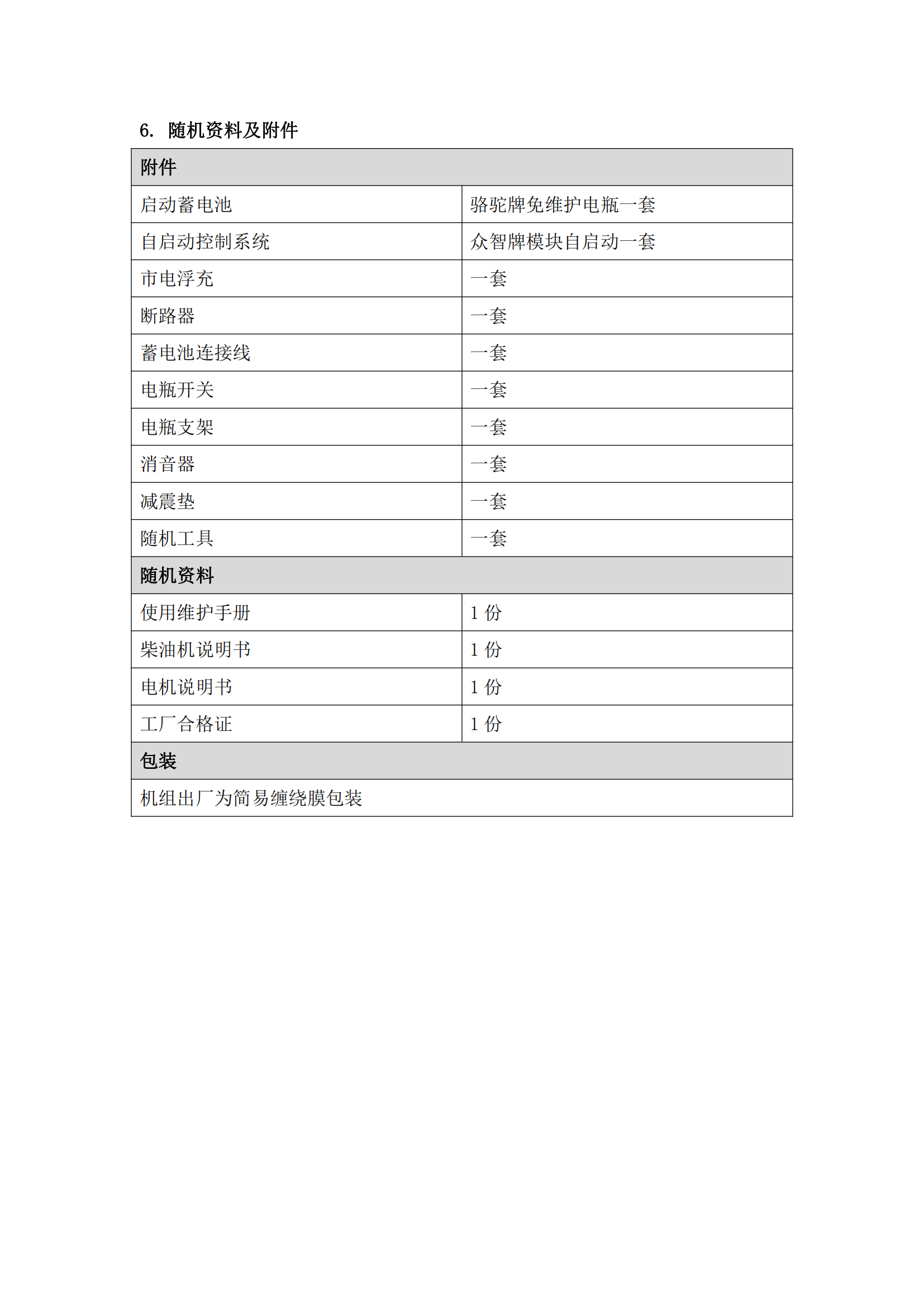 第三批次 被服洗涤车 技术规格书_49.png