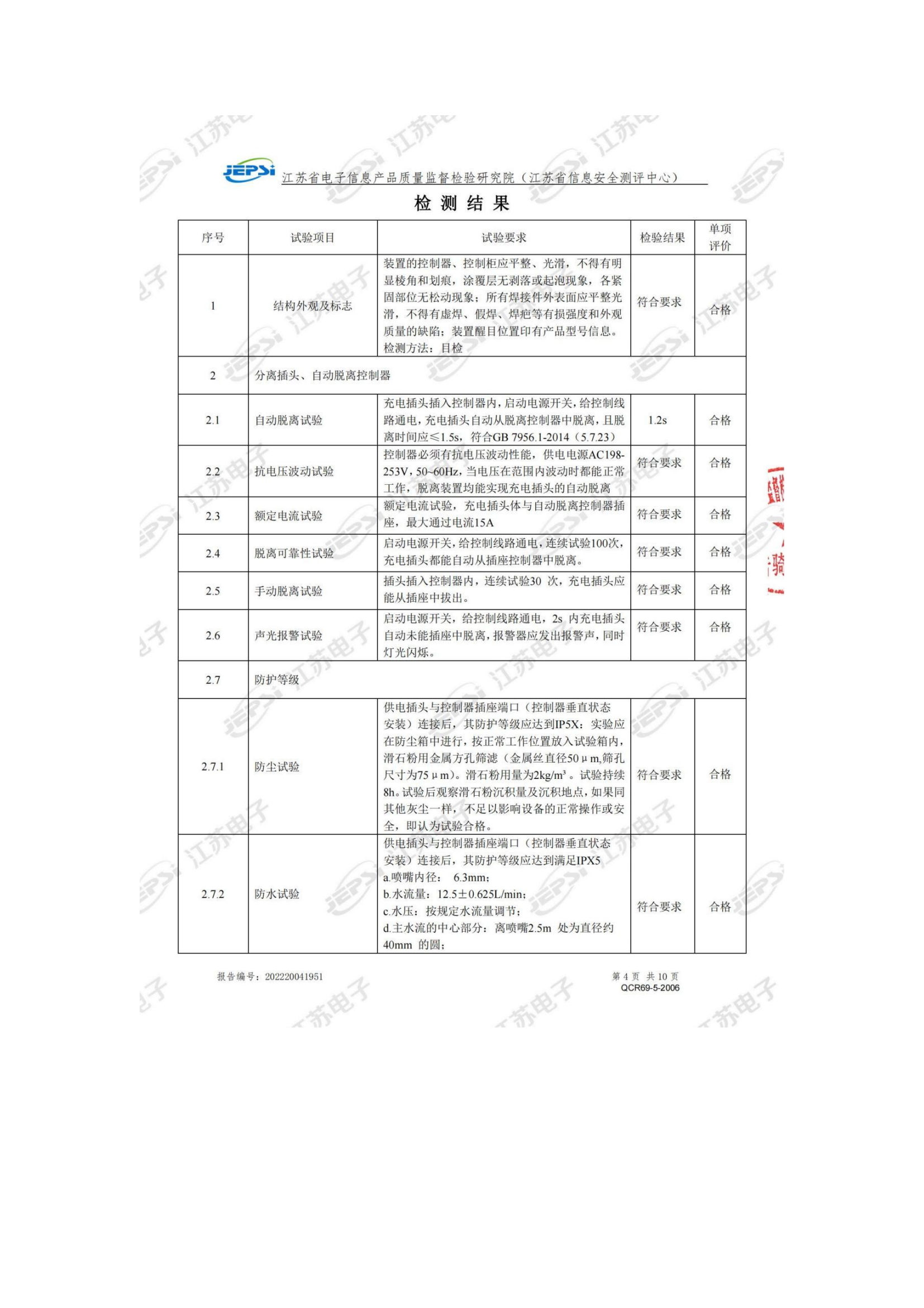 第三批次 被服洗涤车 技术规格书_55.png