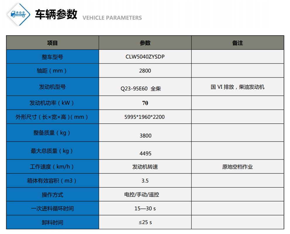 垃圾车参数